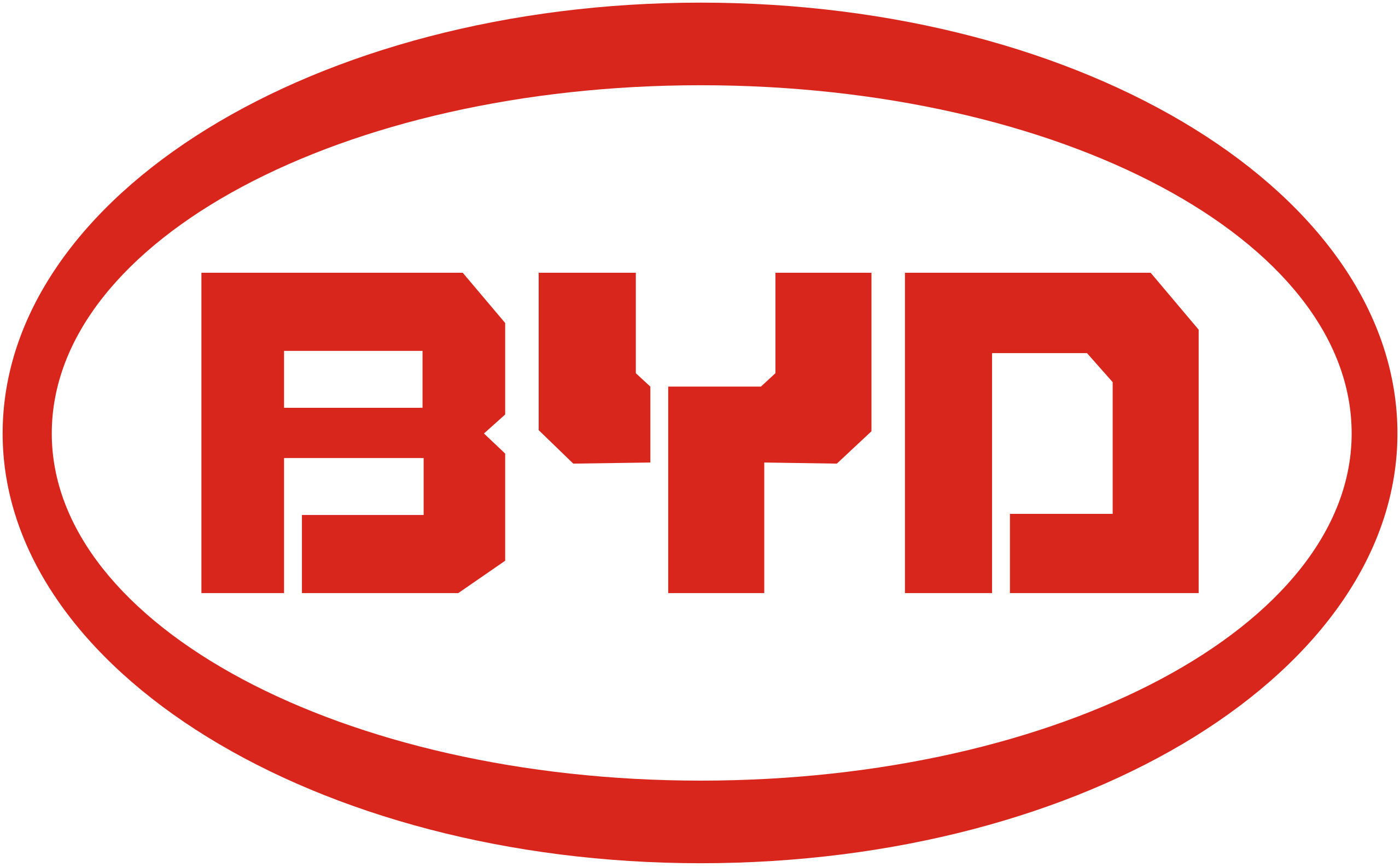 BYD